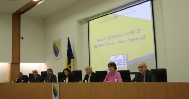 Opći izbori u BiH 2022 – osnovne informacije