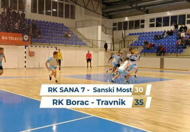 Nova pobjeda RK Borac na gostovanju u Sanskom Mostu